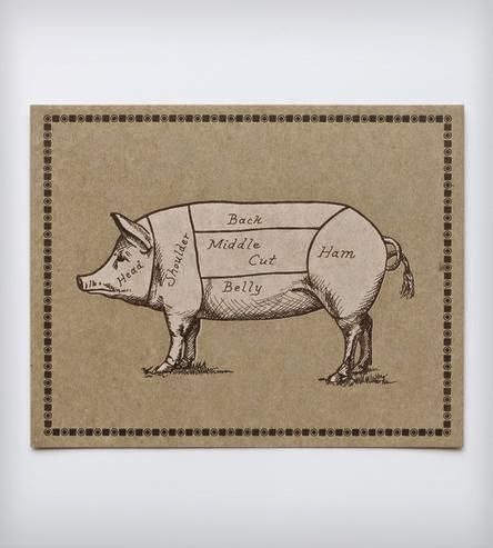 Tema Criativo: Carne de Porco