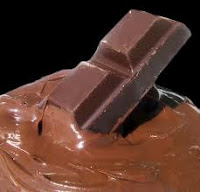 Derretendo Chocolate no Microondas: